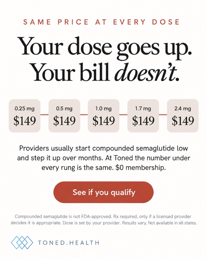 Toned.health ad: your dose goes up, your bill does not